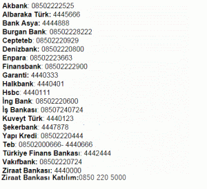 Banka çağrı merkezi numaraları