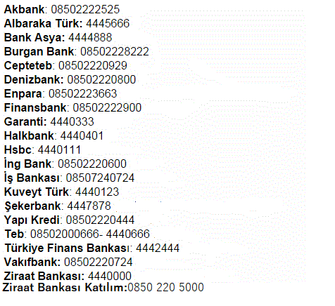 Banka çağrı merkezi numaraları